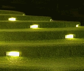 Suni Dekoratif Çim Kullanım Alanları